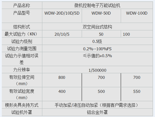 螺纹杆弯曲黑人精品欧美一区二区蜜桃