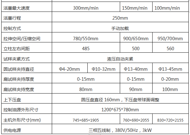 1000KN/100吨万能材料黑人精品欧美一区二区蜜桃