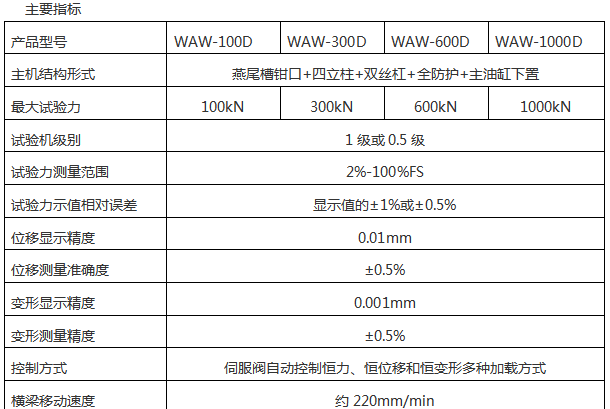 600KN/60吨万能材料黑人精品欧美一区二区蜜桃