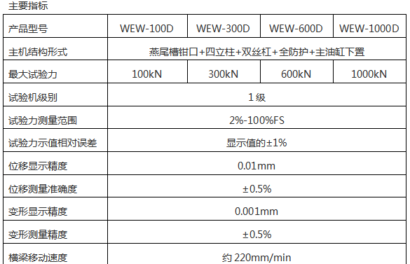 WEW微机屏显液压万能黑人精品欧美一区二区蜜桃