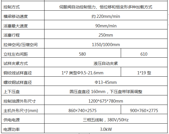 微机控制钢绞线拉力黑人精品欧美一区二区蜜桃