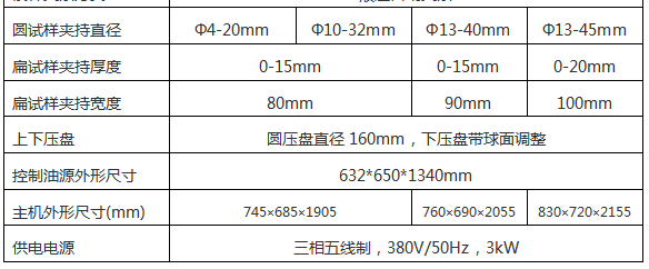 WE-D数显式液压拉力黑人精品欧美一区二区蜜桃（六柱）