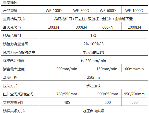 液压式压力黑人精品欧美一区二区蜜桃