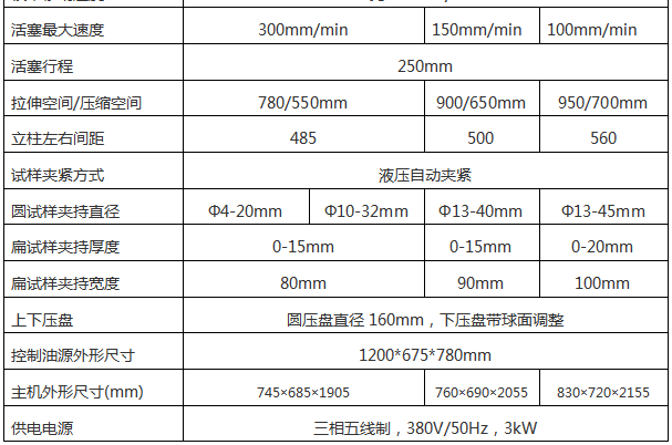 全自动液晶显示高强螺栓黑人精品欧美一区二区蜜桃