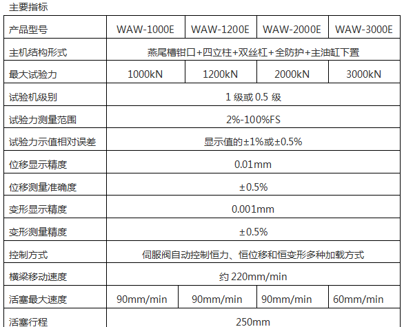 烟道压力黑人精品欧美一区二区蜜桃 系列