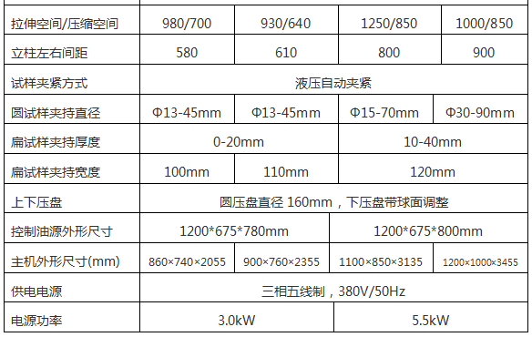 300吨微机控制液压弯曲黑人精品欧美一区二区蜜桃