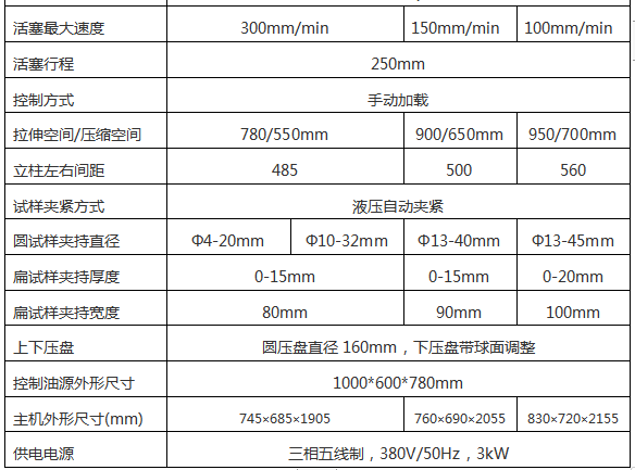 WEW-1000/1000KN微机屏显液压万能黑人精品欧美一区二区蜜桃